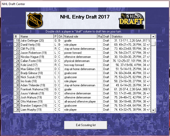 CSB Draft List 2017 FINAL Ddr210