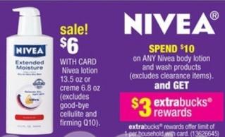 $2/1 Nivea Women’s Body Lotion Coupon + CVS Deal Plus More! Nivea-10