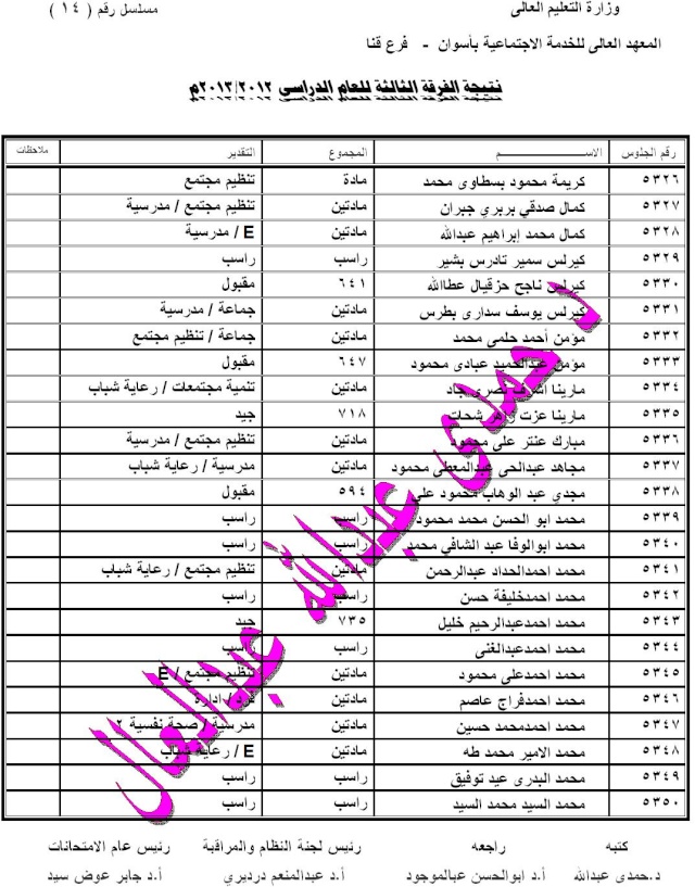 نتيجة الفرقة الثالثة 2013 1411