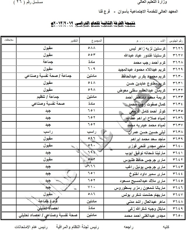 نتيجة الفرقة الثانية 2013 2612