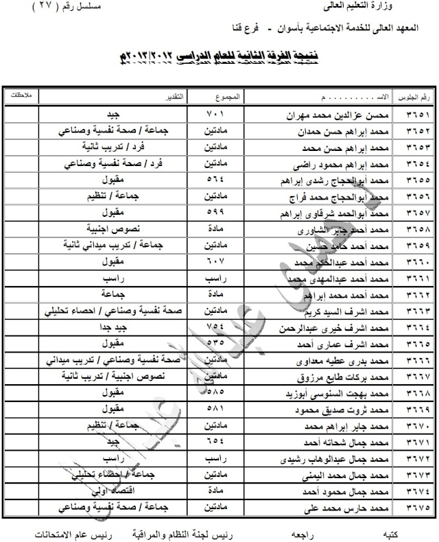 نتيجة الفرقة الثانية 2013 2712