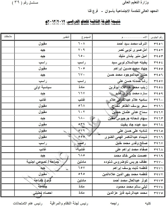 نتيجة الفرقة الثانية 2013 3911