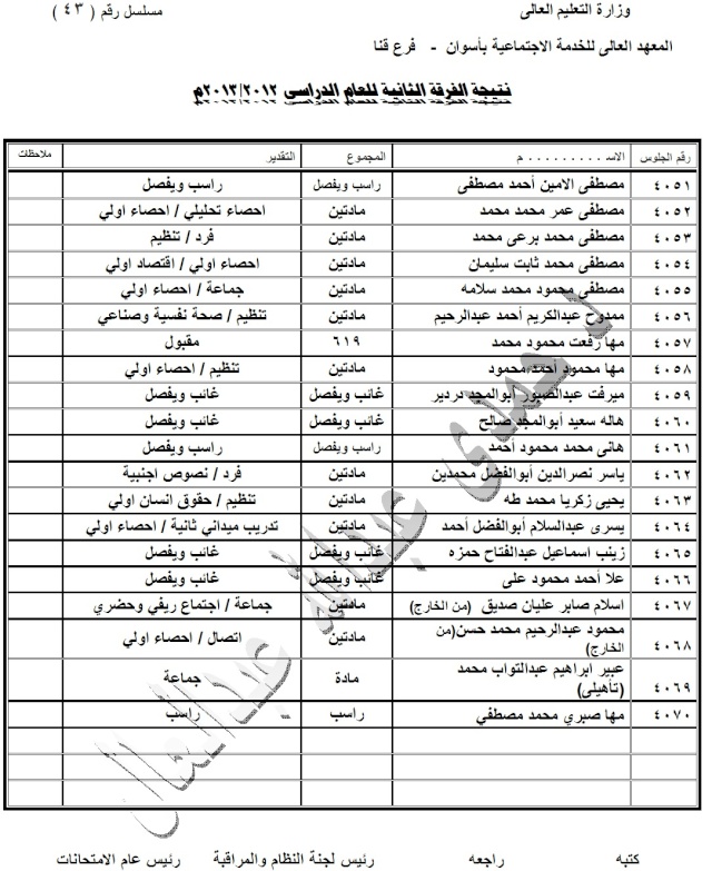 نتيجة الفرقة الثانية 2013 4311