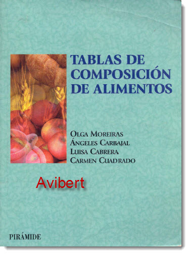 Tablas de Composición de Alimentos ♦ O. Moreira, A. Carabajal, L. Cabrera, C. Cuadrado Tabla_10