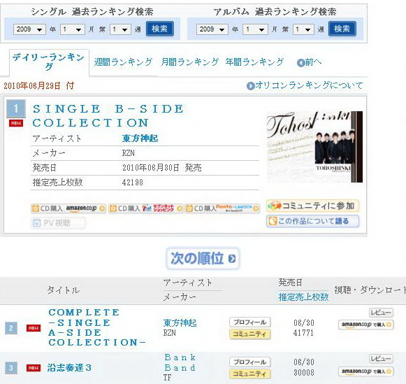 Oricon Chart diario Single Collection 72150010