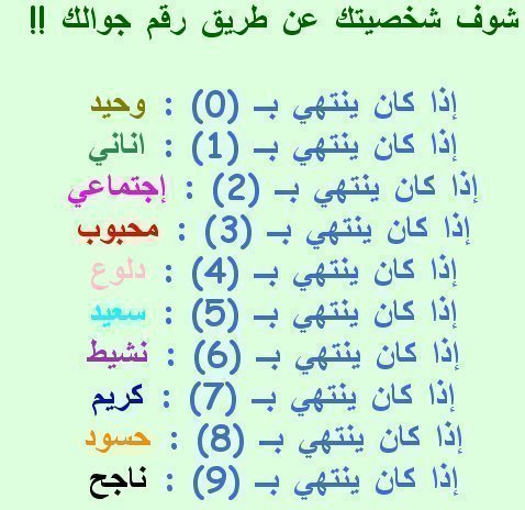 اعرف شخصيتك من رقم موبيلك 36421_10