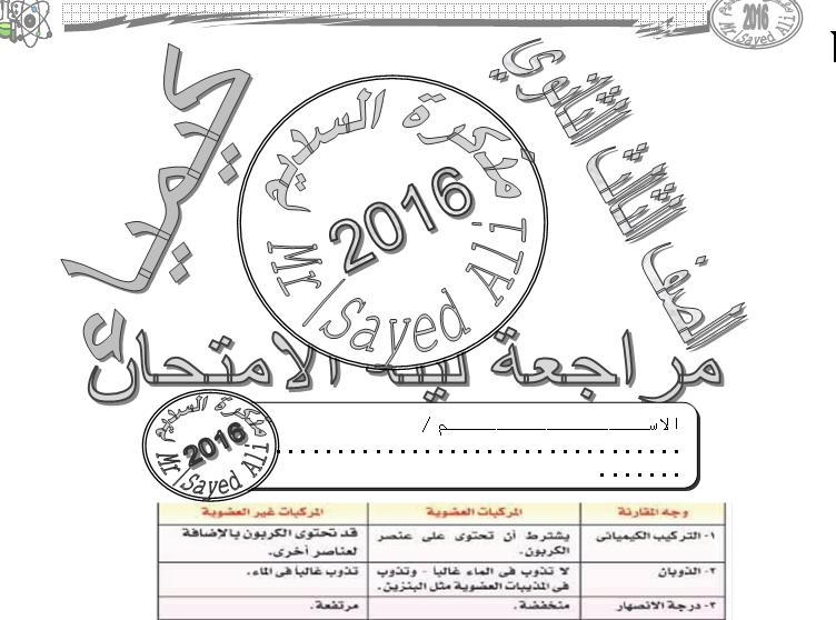 أقضل ثلاث مراجعات كيمياء للثانوية العامة2016 مشاركة واحدة Io_3_o10