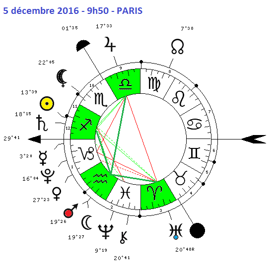 conjonction - Lune-Mars ( conjonction ) 2016 7443-110