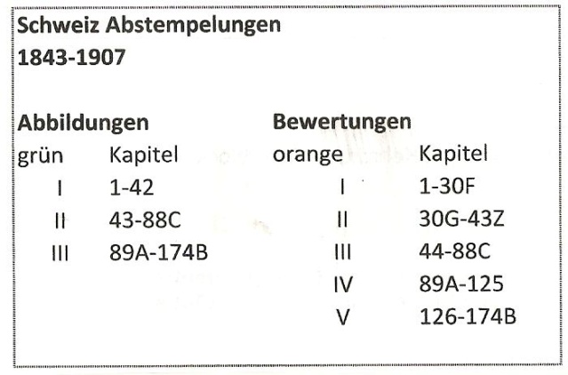 Grosses Handbuch der Abstempelungen auf Schweizer Marken (Ausgabe in 8 Ordnern) Emmene10