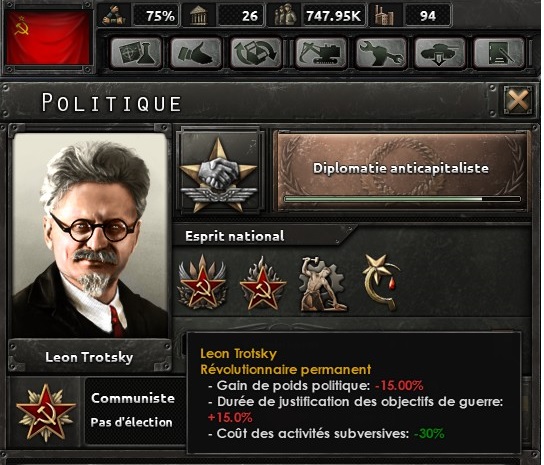 Hearts of Iron IV Trosky10