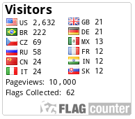 2500 Flag Counter Visits! Index10