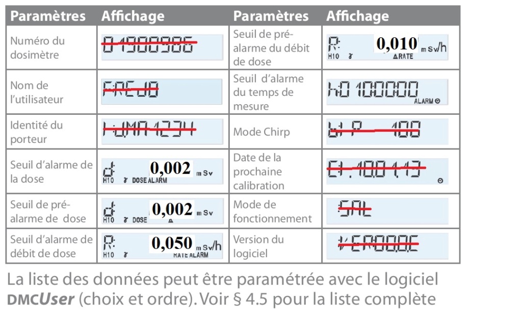 paramétrage dosi Op' DMC3000 adapté aux faibles doses Parame11