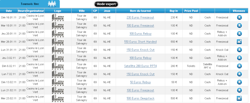 Justlikepoker vous informe des tournois départ. 69 Agenda10