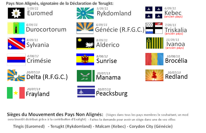 Mouvement des Pays Non-Alignés (MPNA) Mpnab10