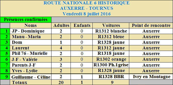 Route nationale 6 Historique. - Page 3 Tablea46