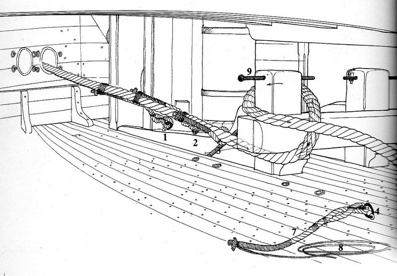 la surprise - Fregate H.M.S Surprise au 1/48 de A.L - Page 20 Img26610