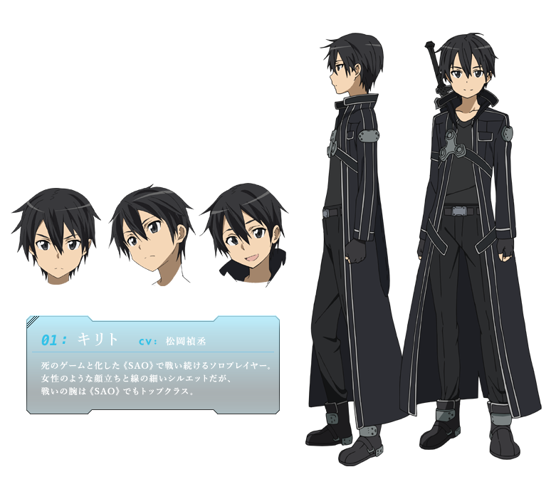 [Résolu] Chara + Face Kirito10