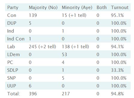 Chilcot Report6 July 2016 Iraq_w10