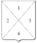 Partitions principales Ecarte11