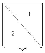 Partitions principales Tranch10