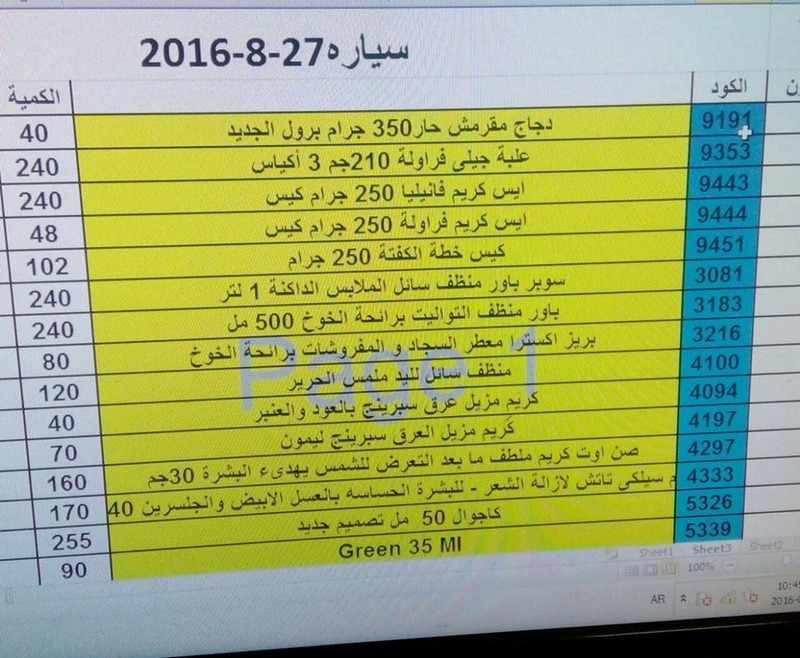 منتجات توفرت اليوم السبت 27 اغسطس  2016 بفرع بني سويف 1010