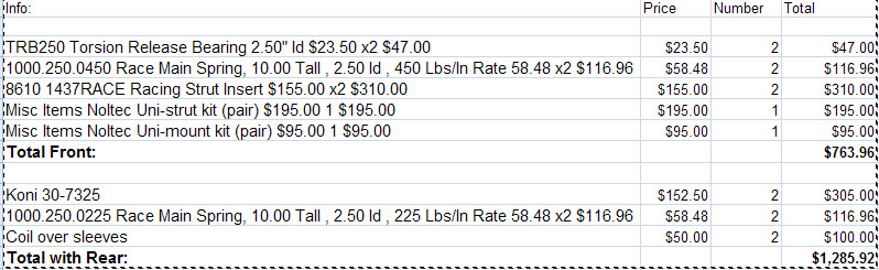 coilovers - Custom Adjustable Front Coilovers for All Years (fabrication required) - Page 5 Prices10