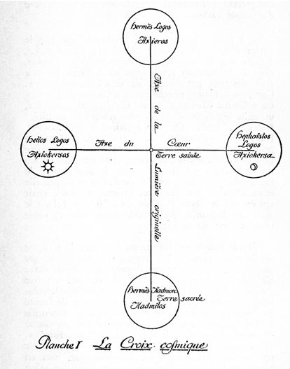 Principes et symboles alchimiques et hermétiques Croix_10