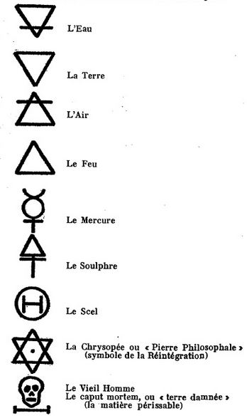 Principes et symboles alchimiques et hermétiques Idaogr10