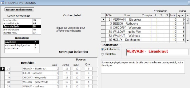 Un projet de diagnostic et répertoire thérapeutique pour remèdes naturels. Tharap11