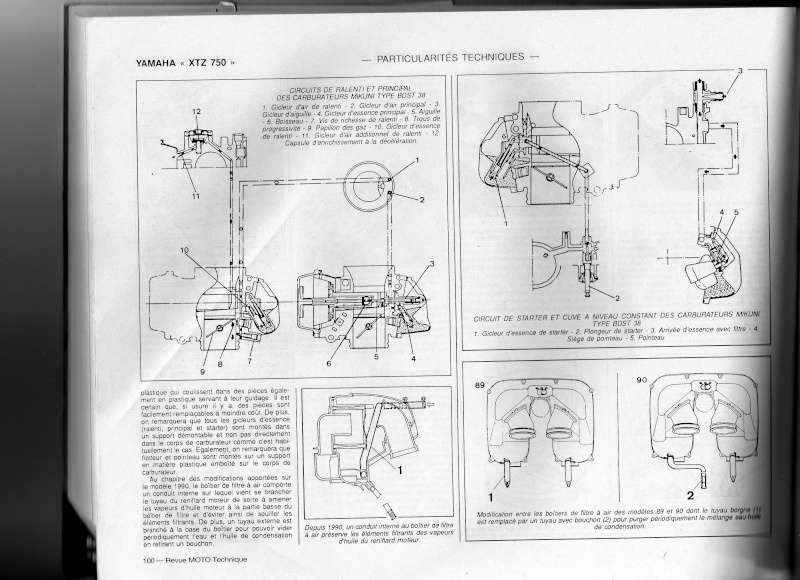 Renseignement sur les carbu Carbur11