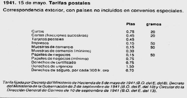 Entier 1f20 Petain envoyé de Barcelone Tarifa10
