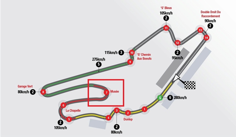 Panne très étrange - calage en courbe circuit du Mans 1500_b10