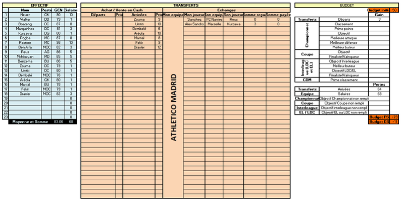 Lier un fichier excel modifiable au forum Screen10