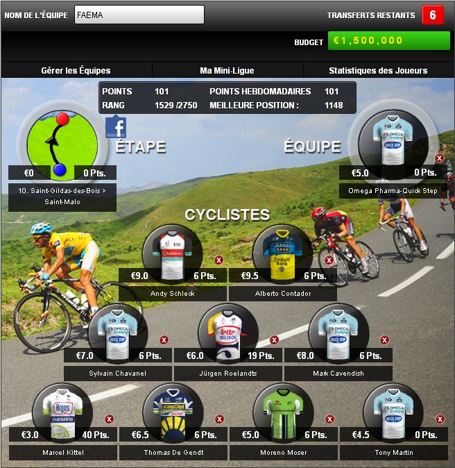 Tour de France 2013 - Page 3 Faema_10
