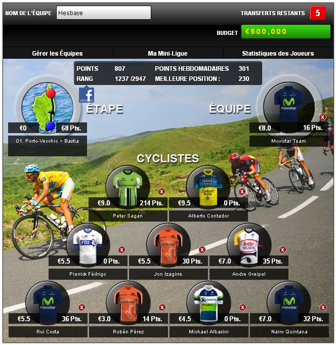 Tour de France 2013 - Page 8 H310
