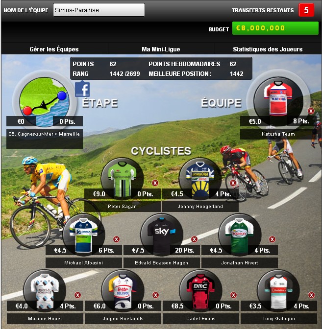 Tour de France 2013 - Page 2 Simus-10