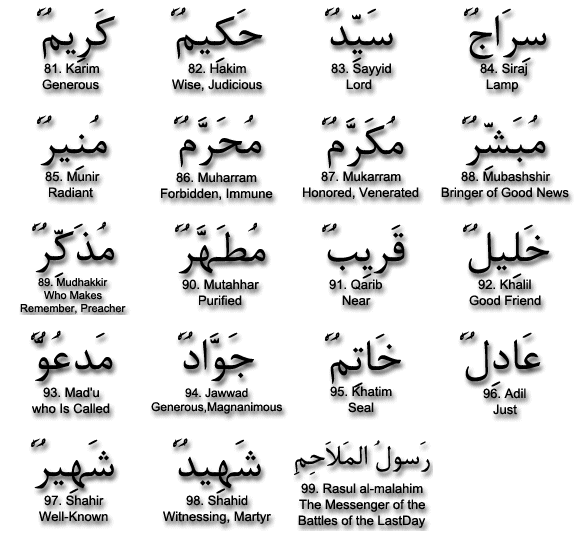 99 Beautiful Names of Holy Prophet Muhammad (pbuh)  Prophe13