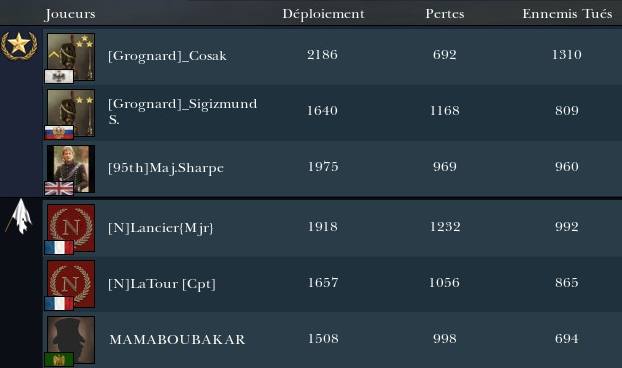 Résultats & Replay NTW3 - Page 3 20160614