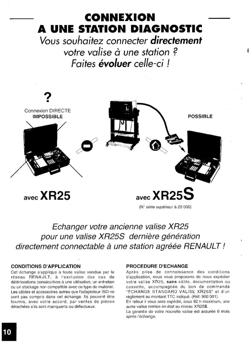 Renault xr25 diagnostic tester Renault xr25 diagnostic tester