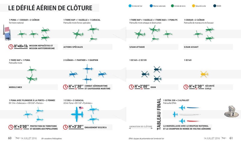 Armée Française / French Armed Forces - Page 15 5185