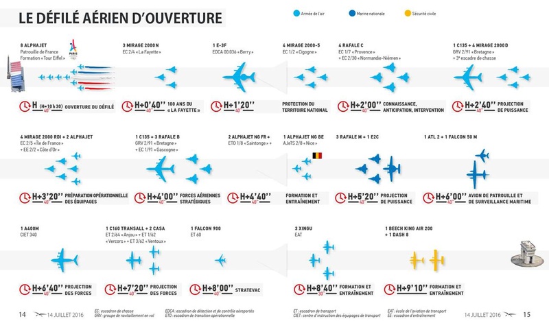 Armée Française / French Armed Forces - Page 15 51a28