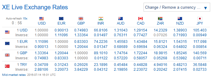 Weekday FTSE100  table. - Page 12 Captu121