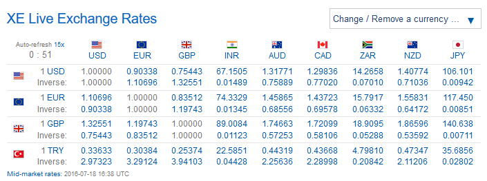 Weekday FTSE100  table. - Page 12 Captu131