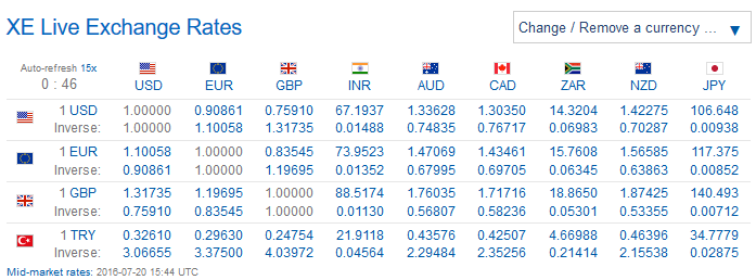 Weekday FTSE100  table. - Page 13 Captu138