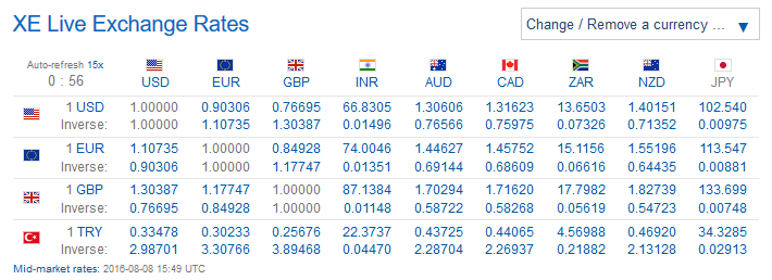 Weekday FTSE100  table. - Page 13 Captu211