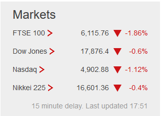 Weekday FTSE100  table. - Page 11 Captur15