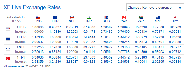 Weekday FTSE100  table. - Page 12 Captur45