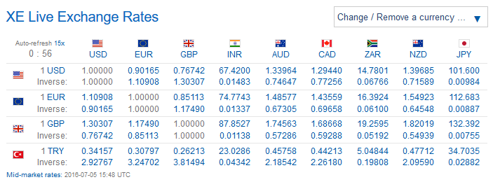 Weekday FTSE100  table. - Page 12 Captur82