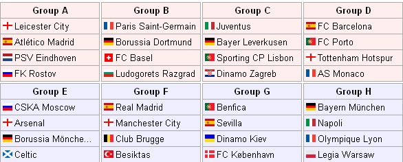 2016/17 Champions League group stage draw - Page 2 Screen13