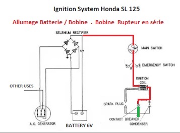  - Schéma électrique CBs S3 - Page 2 Allslb11